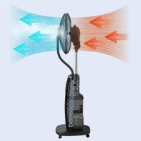 Ventilador 24 pulgadas - Imagen 2
